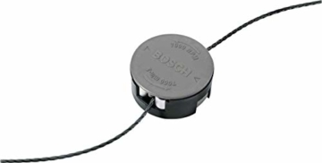 Bosch AFS 23-37 Fadenkopf