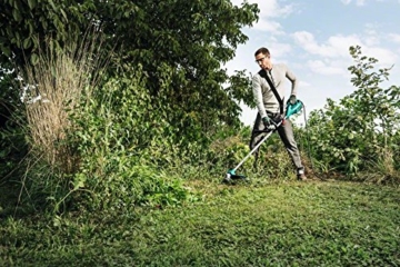 Bosch AFS 23-37 Test